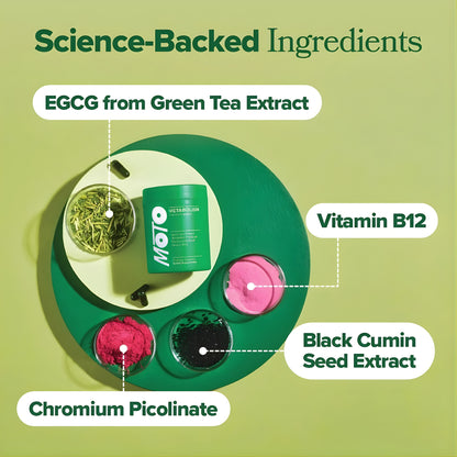 MOTO Metabolism Vitamin Capsules