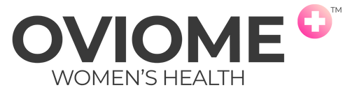 OVIOME | Science-Backed Women’s Health: Vitamins & Probiotics
