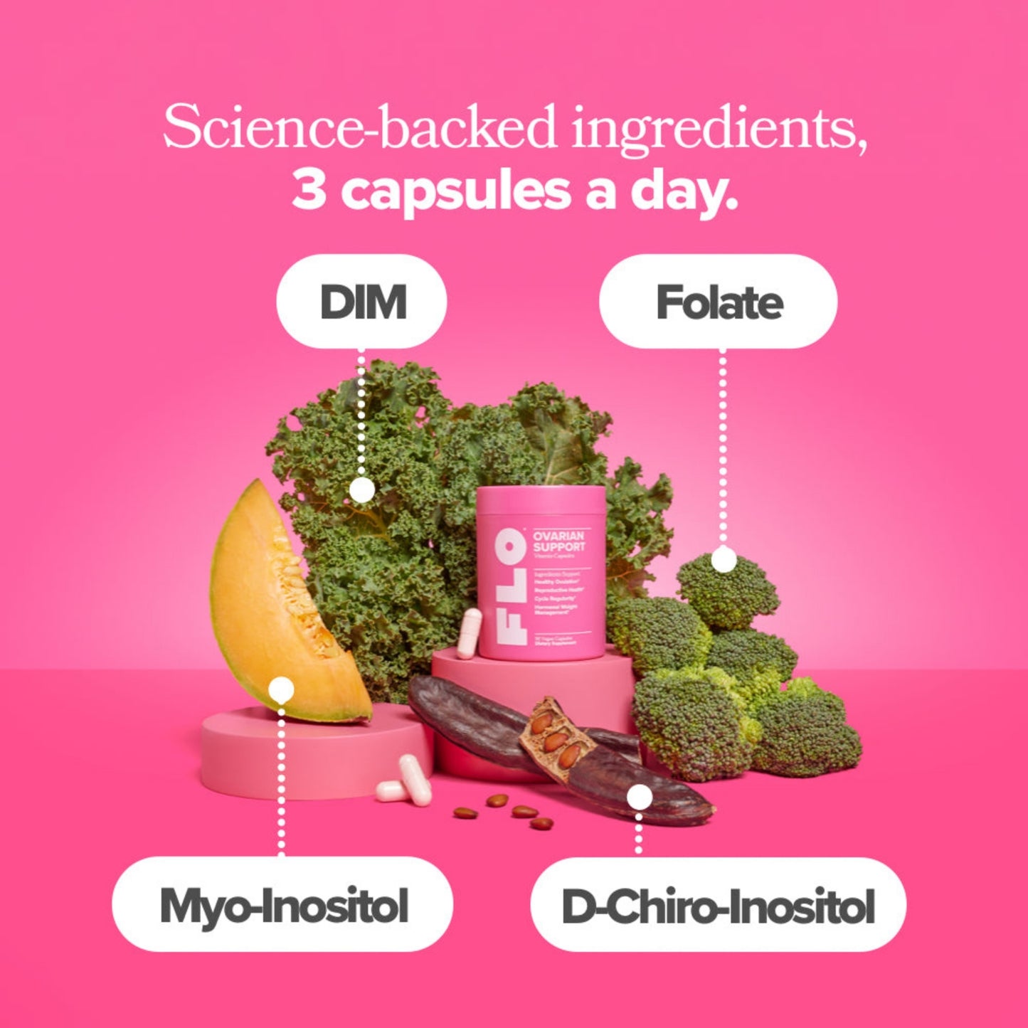 FLO Ovarian Support Vitamin Capsules