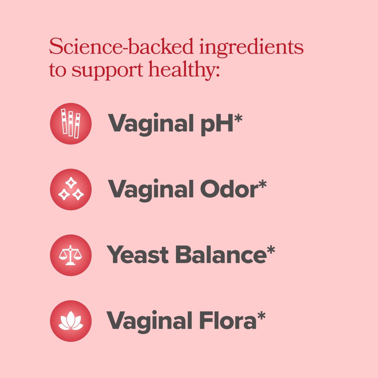 URO Vaginal Probiotic Capsules